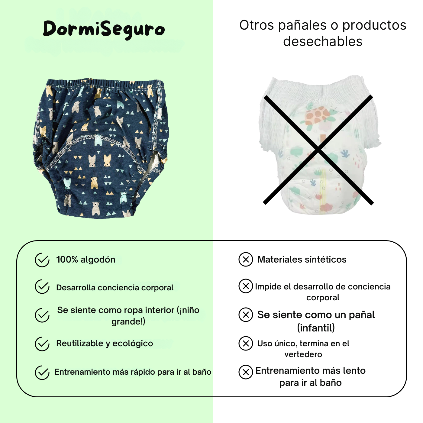 DormiSeguro™ – Ropa Interior de Entrenamiento Infantil Reutilizable